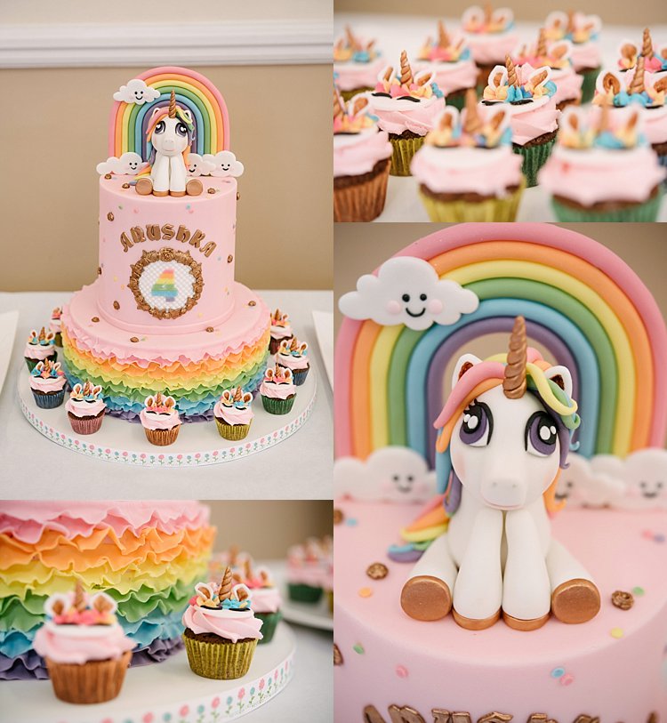 unicorn-birthday-party-greenwich-london-lily-sawyer-photo